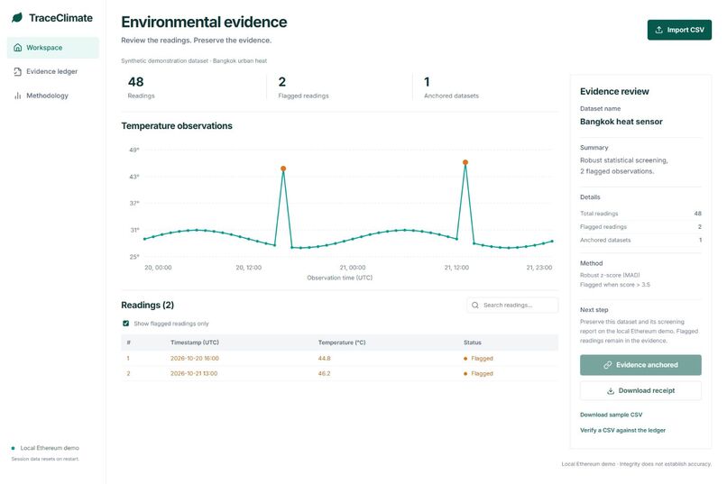 TraceClimate – screenshot 4