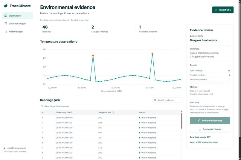 TraceClimate – screenshot 6