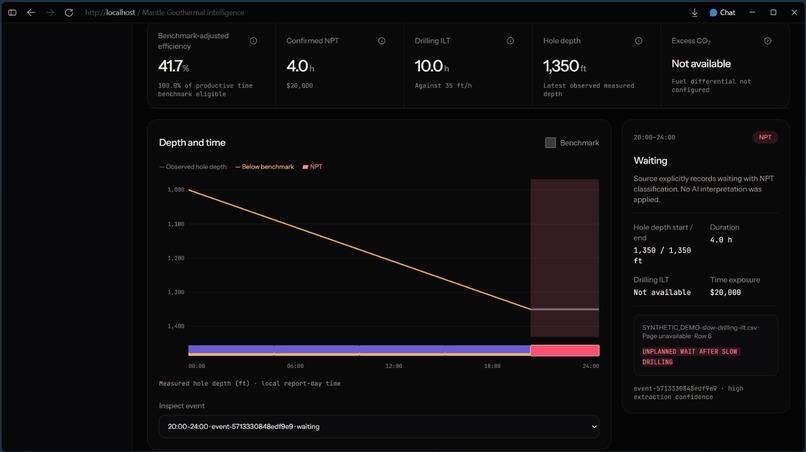 Mantle – screenshot 2