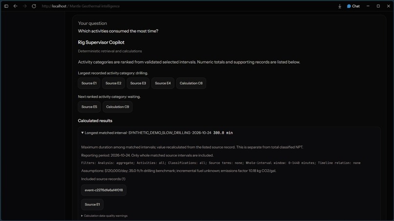 Mantle – screenshot 4