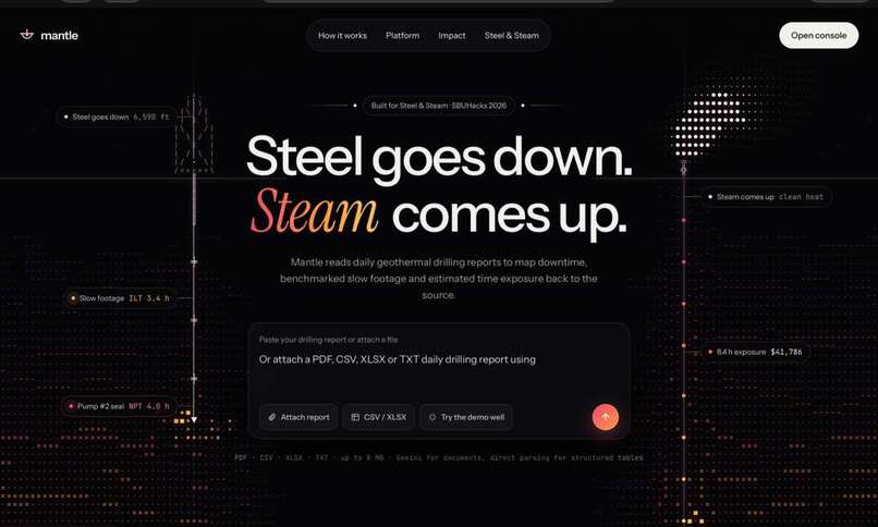 Mantle – screenshot 5