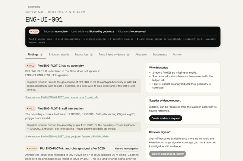 Lothold – screenshot 1