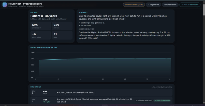 NeuroNest – screenshot 1