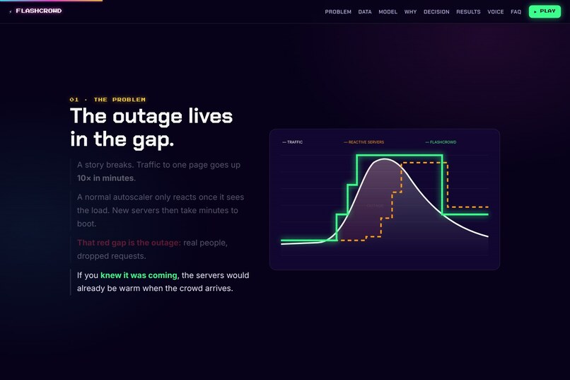 FlashCrowd – screenshot 2