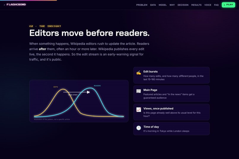 FlashCrowd – screenshot 3
