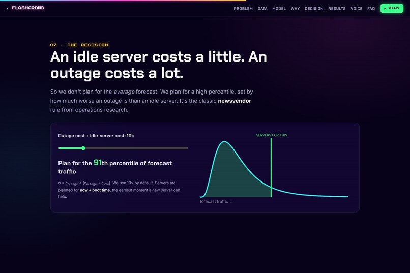 FlashCrowd – screenshot 6