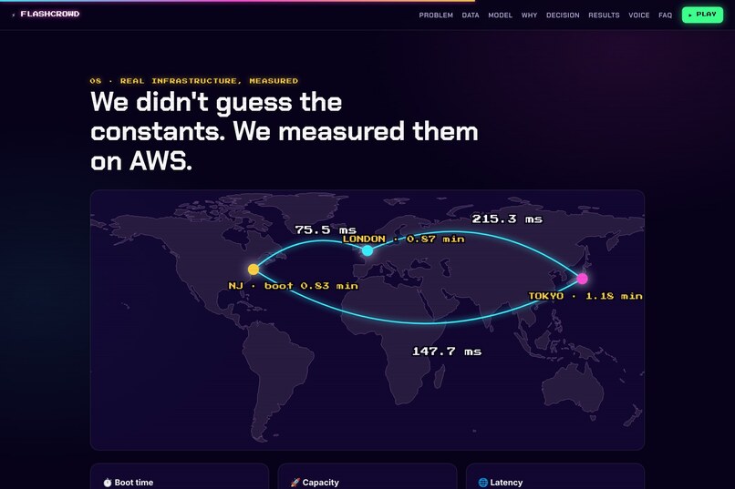 FlashCrowd – screenshot 7