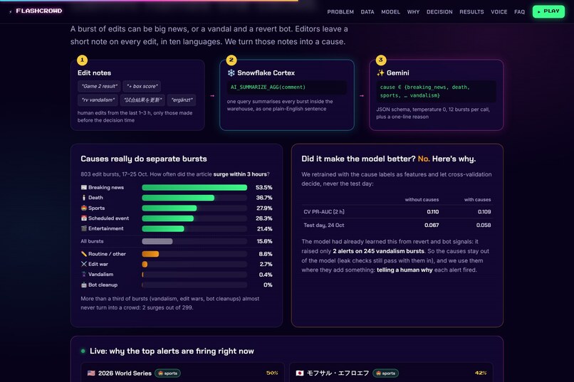 FlashCrowd – screenshot 5