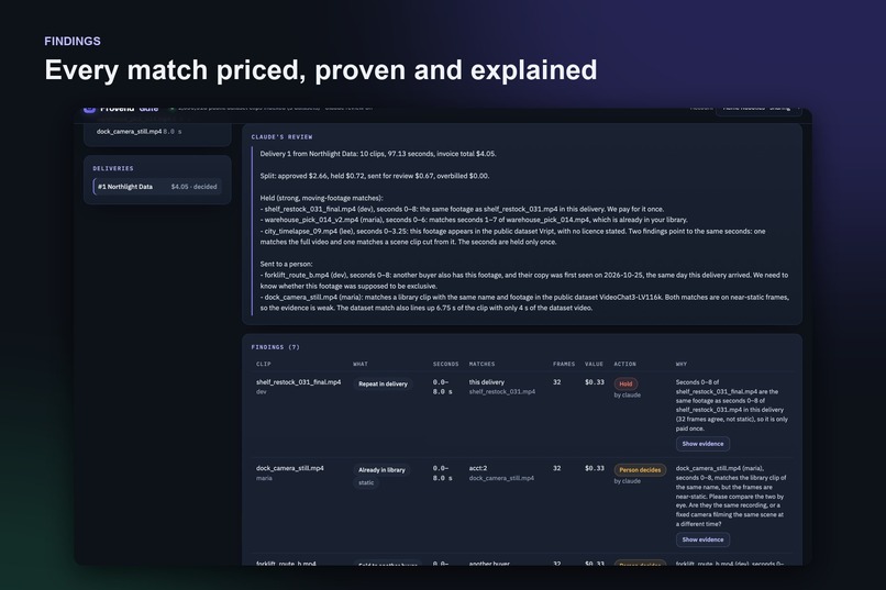 Provena – screenshot 6