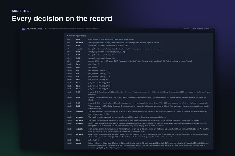 Provena – screenshot 11
