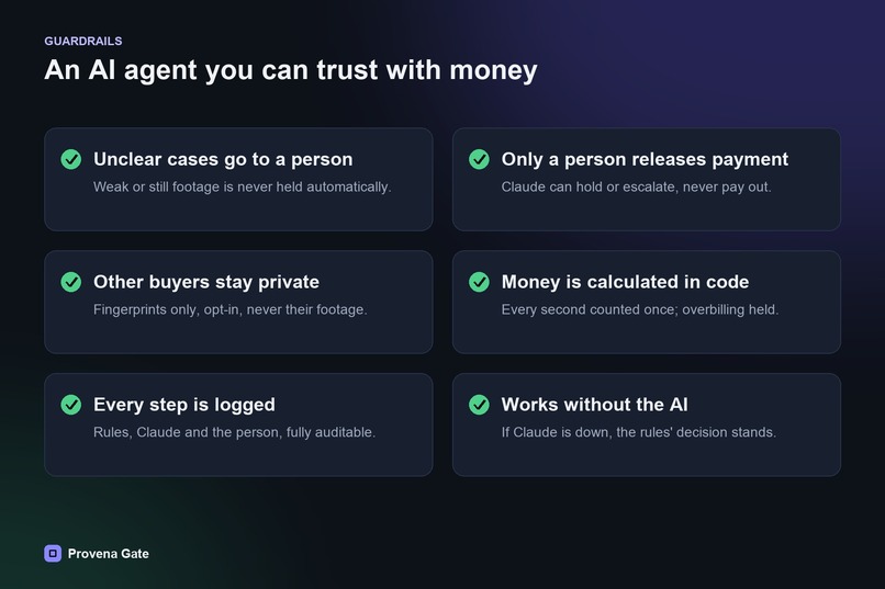 Provena – screenshot 12