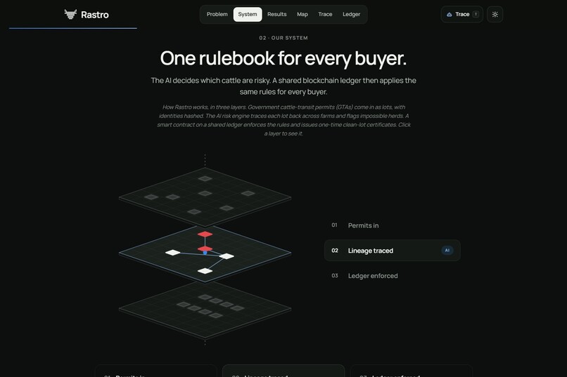 Rastro – screenshot 3