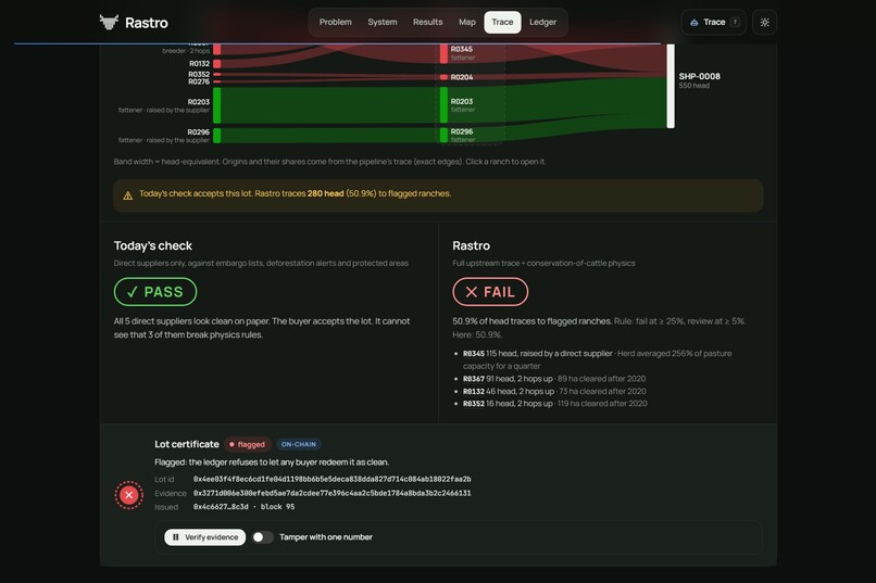 Rastro – screenshot 5