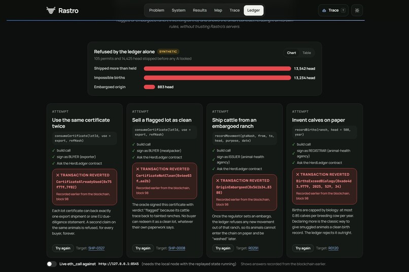 Rastro – screenshot 12