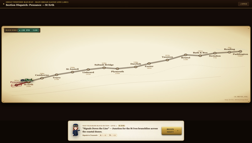Telegraph Academy – screenshot 4