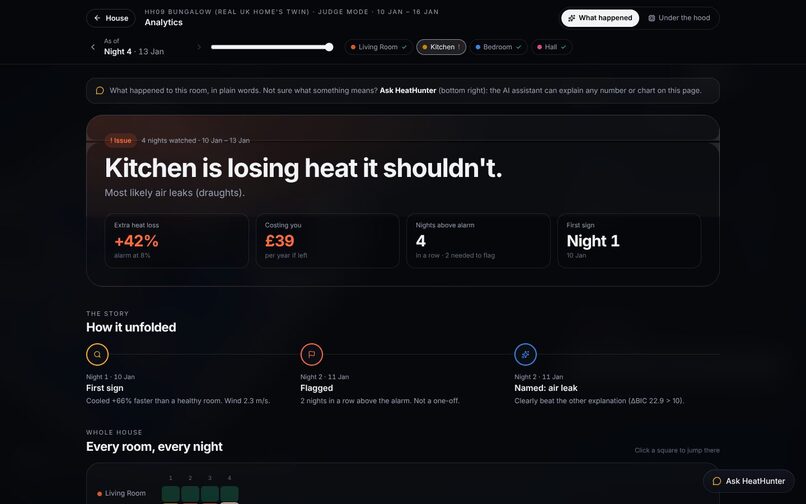 HeatHunter – screenshot 4