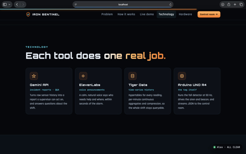 IRON SENTINEL – screenshot 4
