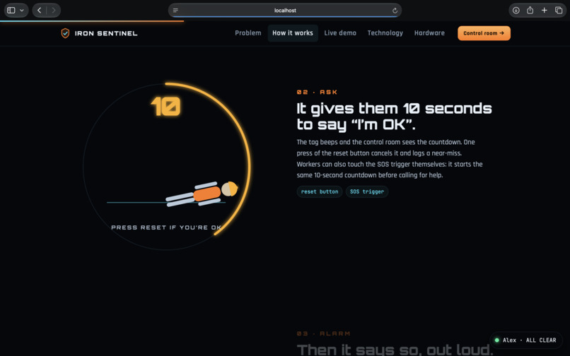 IRON SENTINEL – screenshot 5