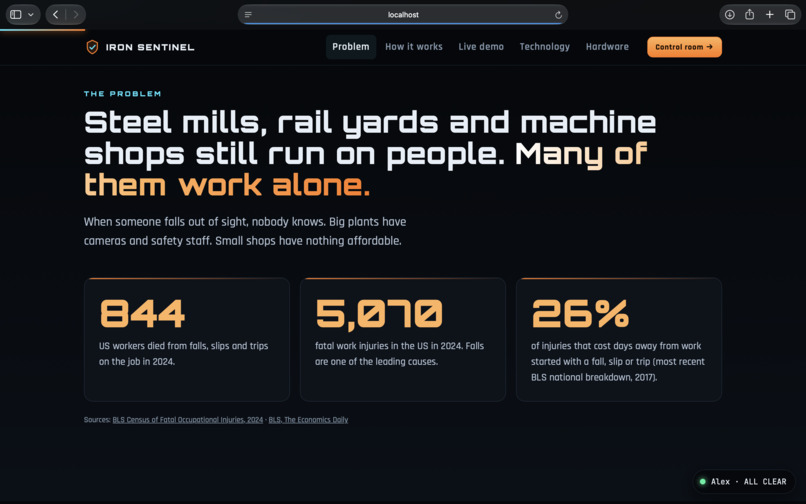IRON SENTINEL – screenshot 7