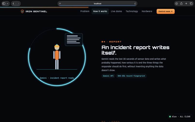 IRON SENTINEL – screenshot 8