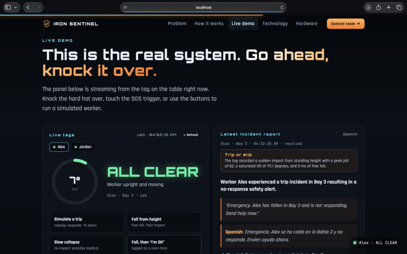 IRON SENTINEL – screenshot 13