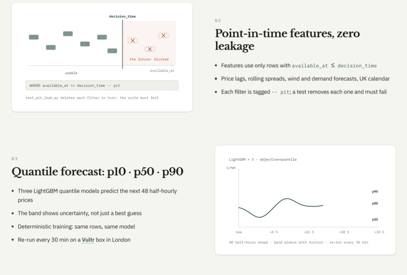 Tempo – screenshot 5