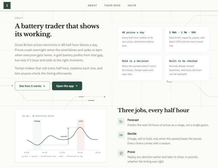 Tempo – screenshot 3