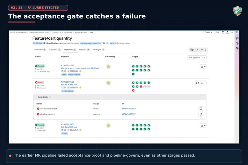 ShipProof — AI-Powered Release Acceptance with GitLab Duo – screenshot 3