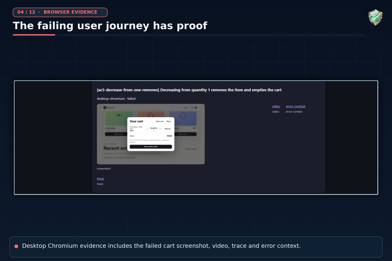 ShipProof — AI-Powered Release Acceptance with GitLab Duo – screenshot 5