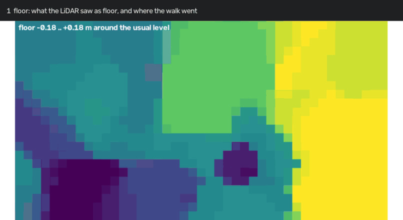 House Twin Patrol microduck  – screenshot 5