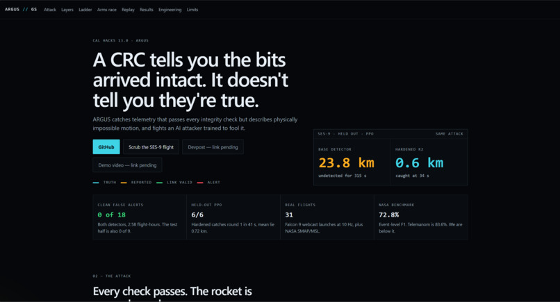 ARGUS – screenshot 1