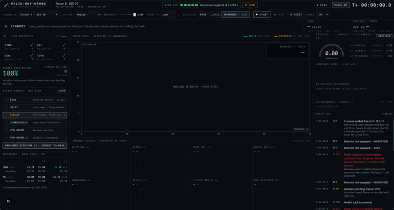 ARGUS – screenshot 2