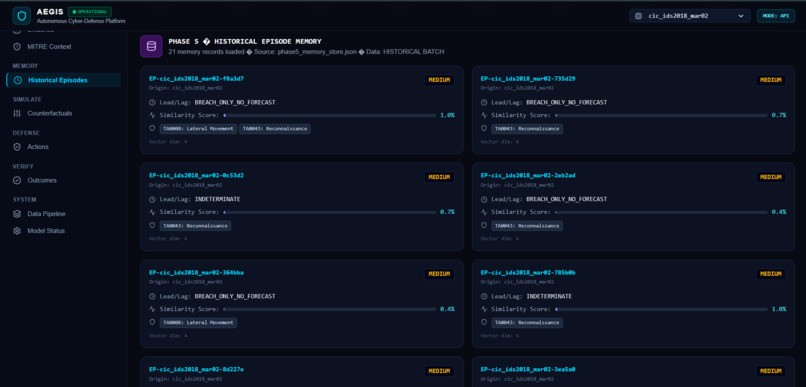 AEGIS – screenshot 7