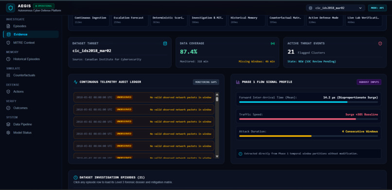 AEGIS – screenshot 12