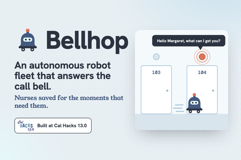 Bellhop – screenshot 1