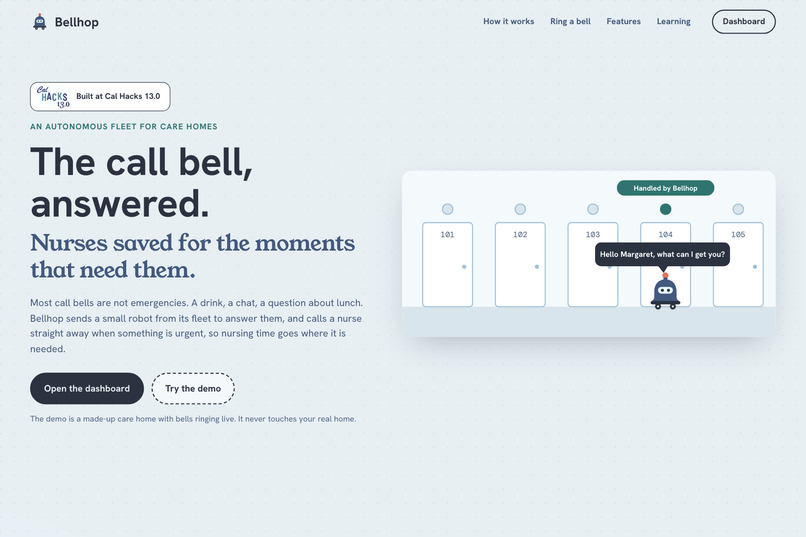 Bellhop – screenshot 2