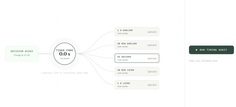 Tempo – screenshot 4