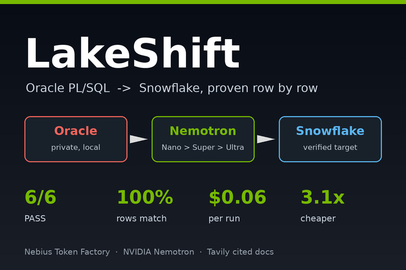 LakeShift: Oracle to Snowflake, Proven – screenshot 1