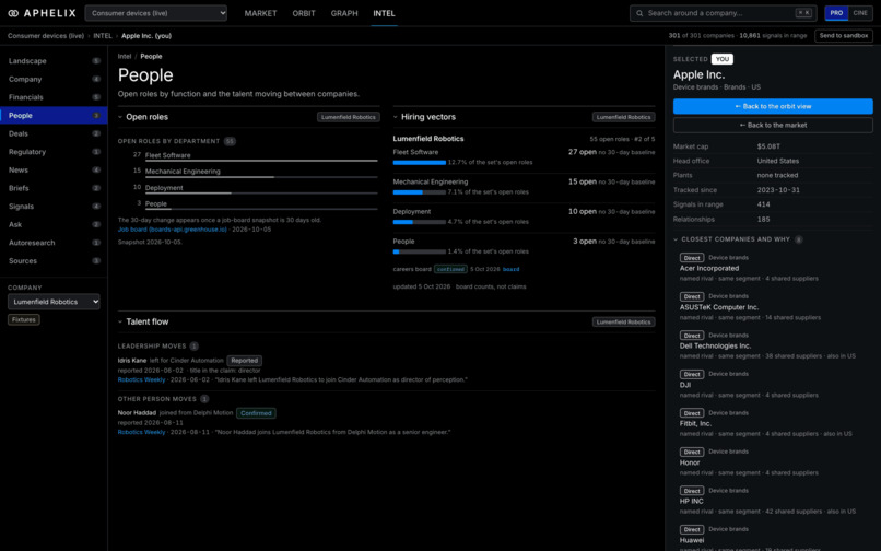 Aphelix – screenshot 1