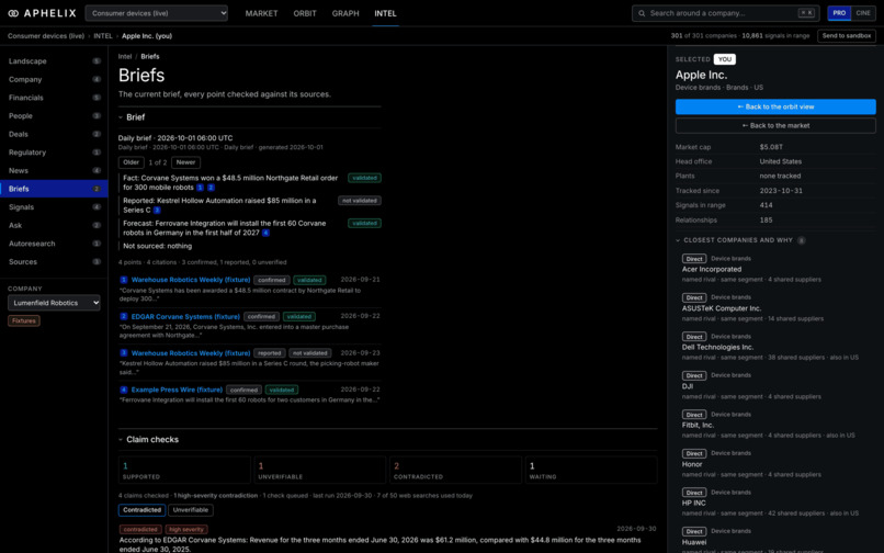 Aphelix – screenshot 1