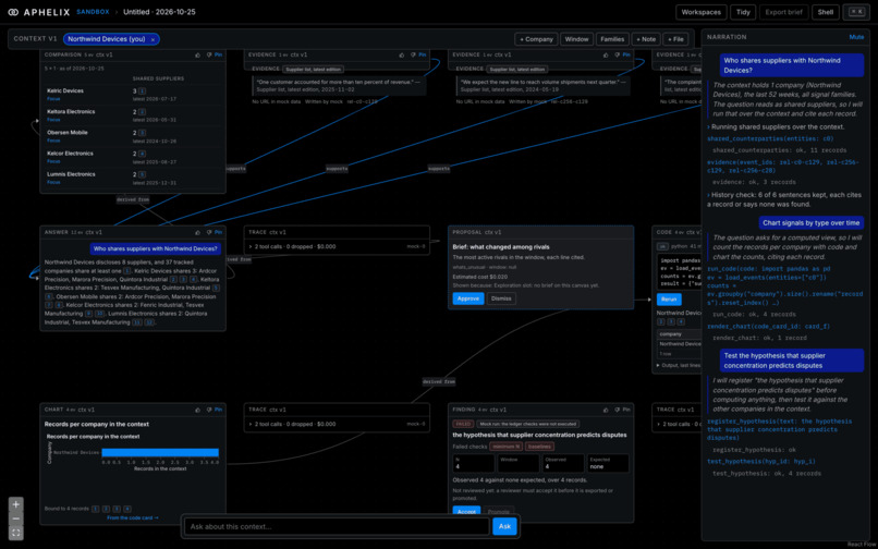Aphelix – screenshot 2