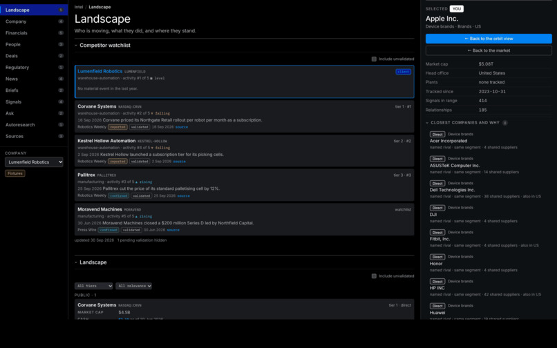 Aphelix – screenshot 8