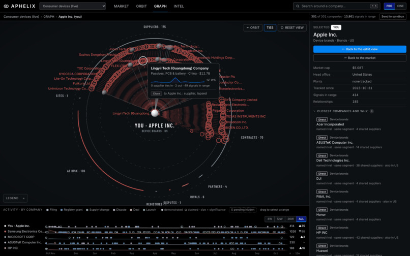 Aphelix – screenshot 4