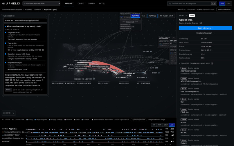 Aphelix – screenshot 2