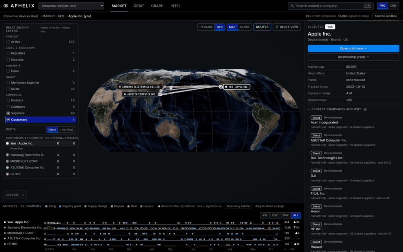 Aphelix – screenshot 5