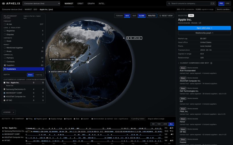 Aphelix – screenshot 1