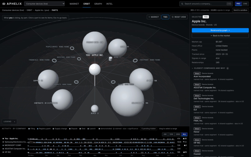 Aphelix – screenshot 3