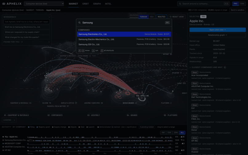 Aphelix – screenshot 7