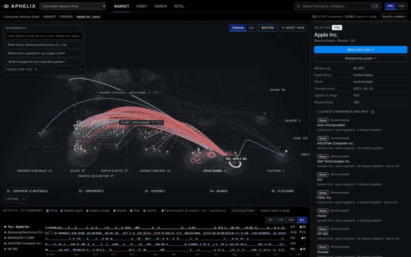 Aphelix – screenshot 6