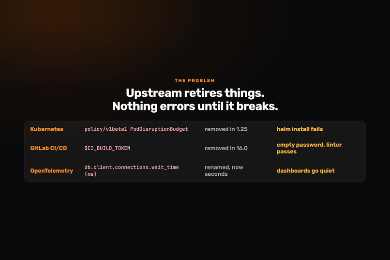 Insurixa: Upgrades Without Outages – screenshot 2